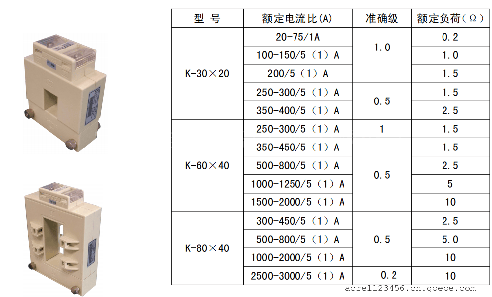 压纸轮与噪声计与塑料式断路器规格区别