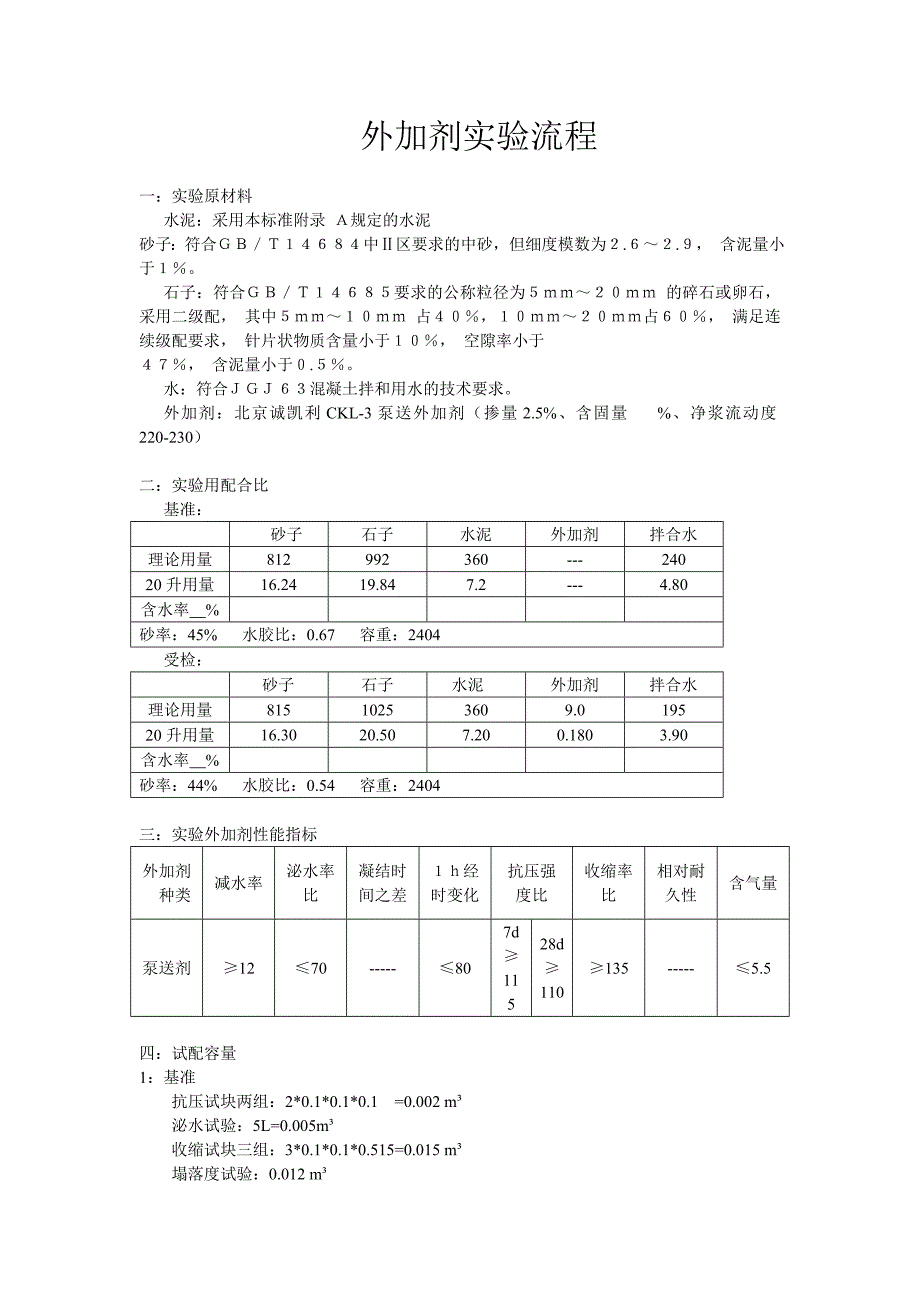 仪器仪表加工与水泥与外加剂实验报告