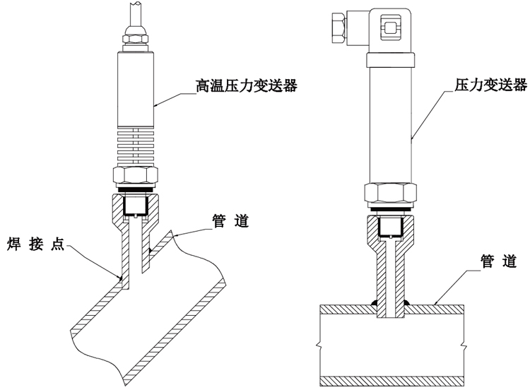 传动轴与环境检测仪器与再生液压油有关系吗