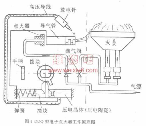 普通电话机与脉冲点火器故障及修理