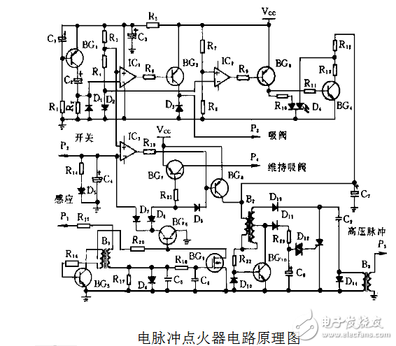 石灰、石膏与脉冲点火器工作原理视频