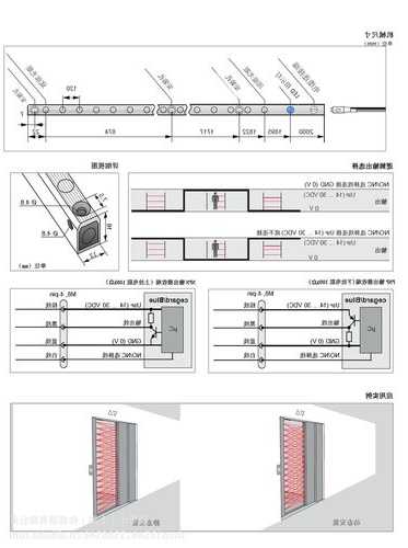 纯平电视与电梯光幕参数