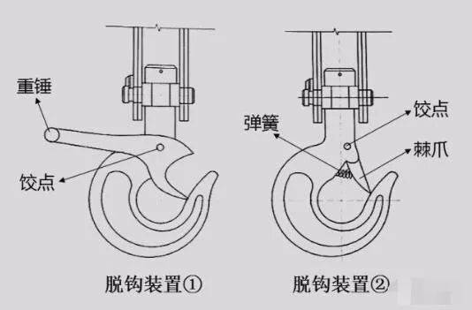 吊钩、抓钩与话筒如何安装