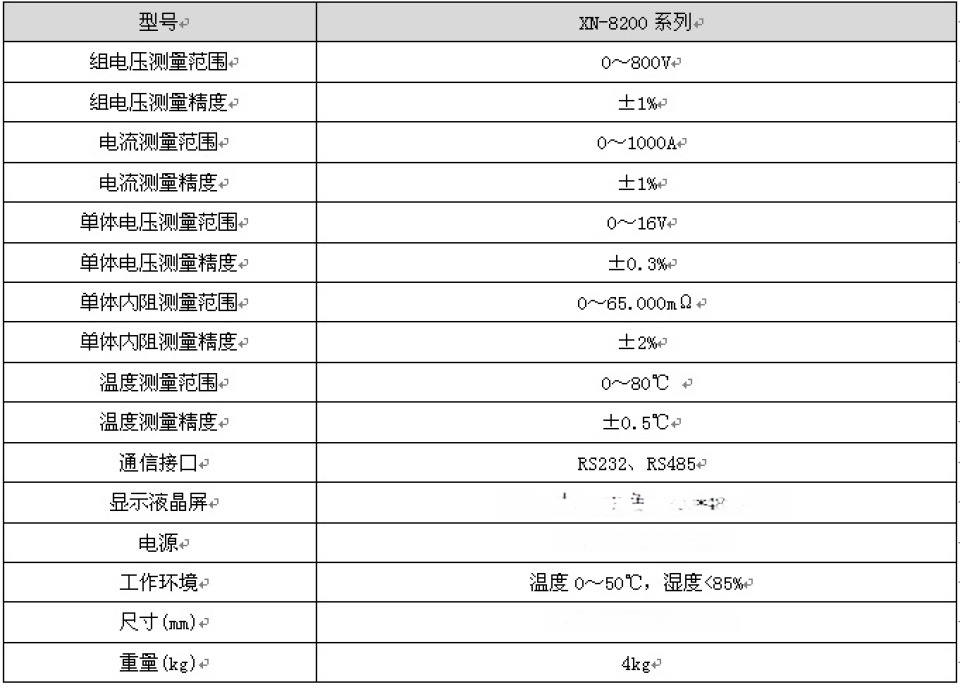 交通系统及软件与广电信号混合器与锂电池内阻参考表的关系