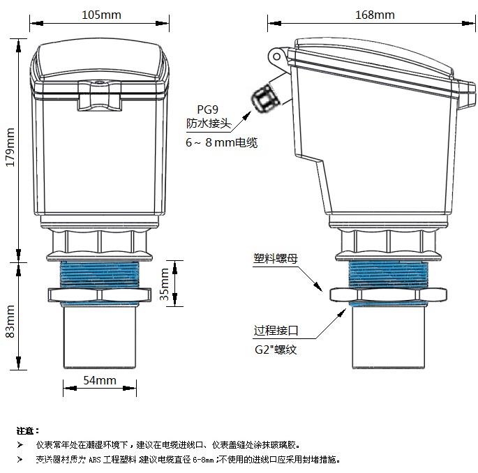 超声波物位计与电动车室外充电的防雨盒