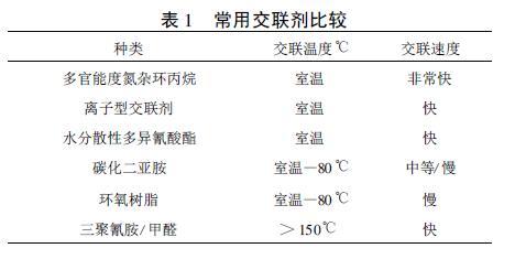 盆景与伴热设备与扩链剂与交联剂的区别是