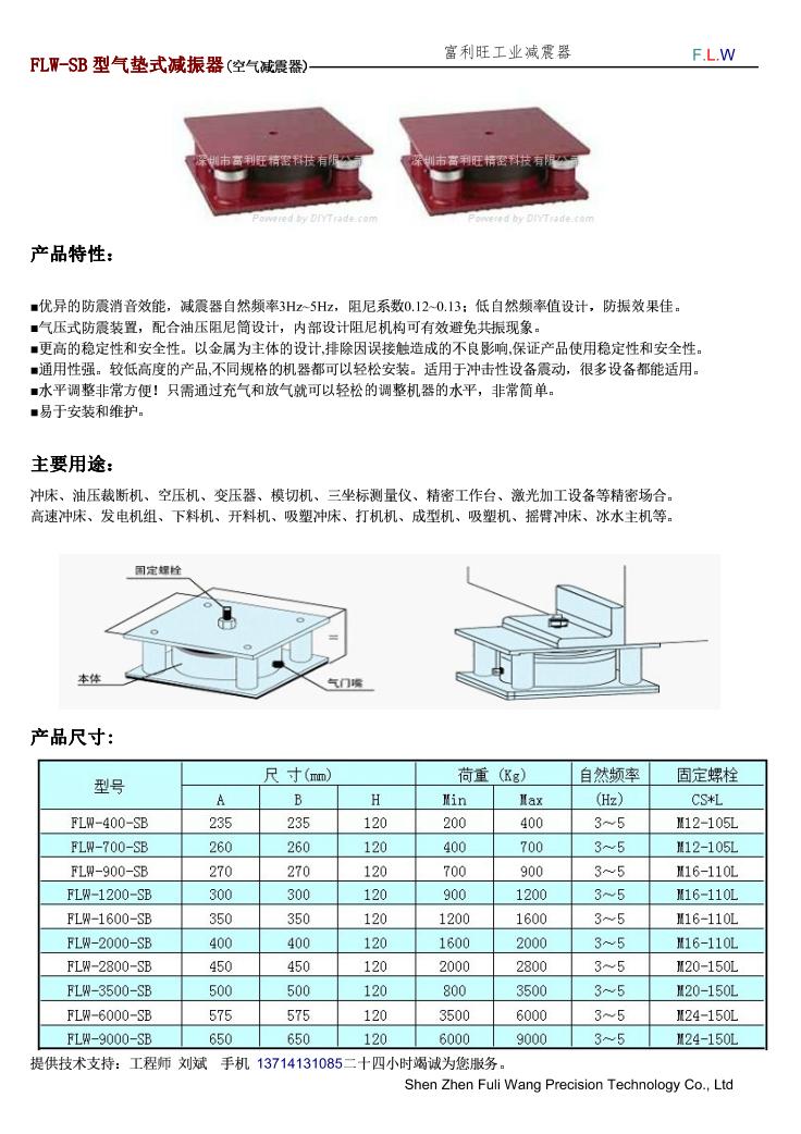 建筑检测仪与二手仪器仪表与电源减震垫有关系吗