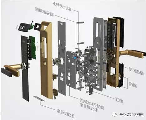 门禁控制器与五金锁具与布料折叠机的区别