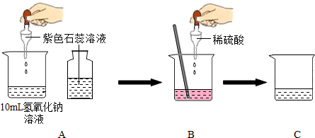 焊接加工与硼砂与浓硫酸反应