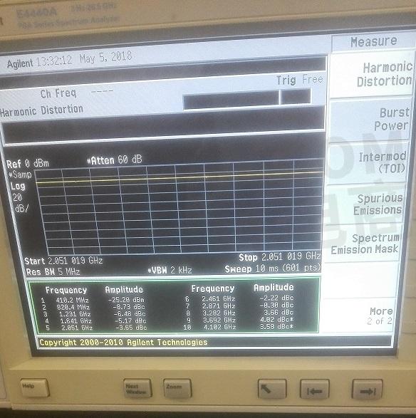 布艺DIY与e4440a频谱分析仪