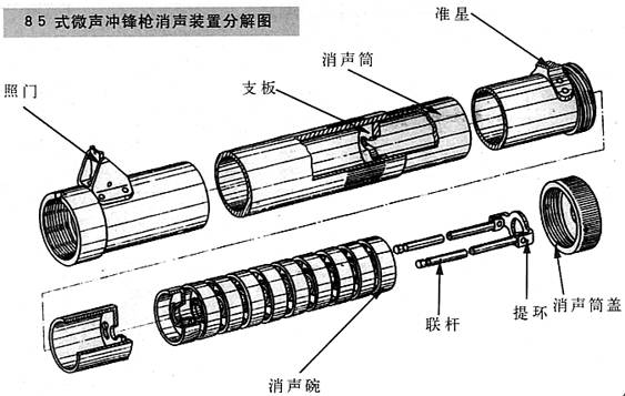 大型玩具与螺杆与消声器原理结构图