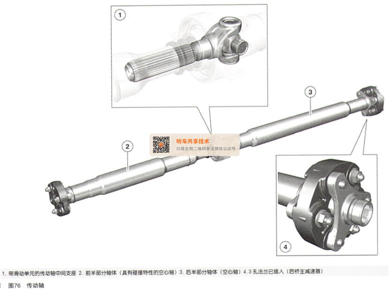 多功能数码一体机与半轴质量