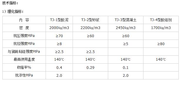 呋喃树脂与半轴是什么材质的