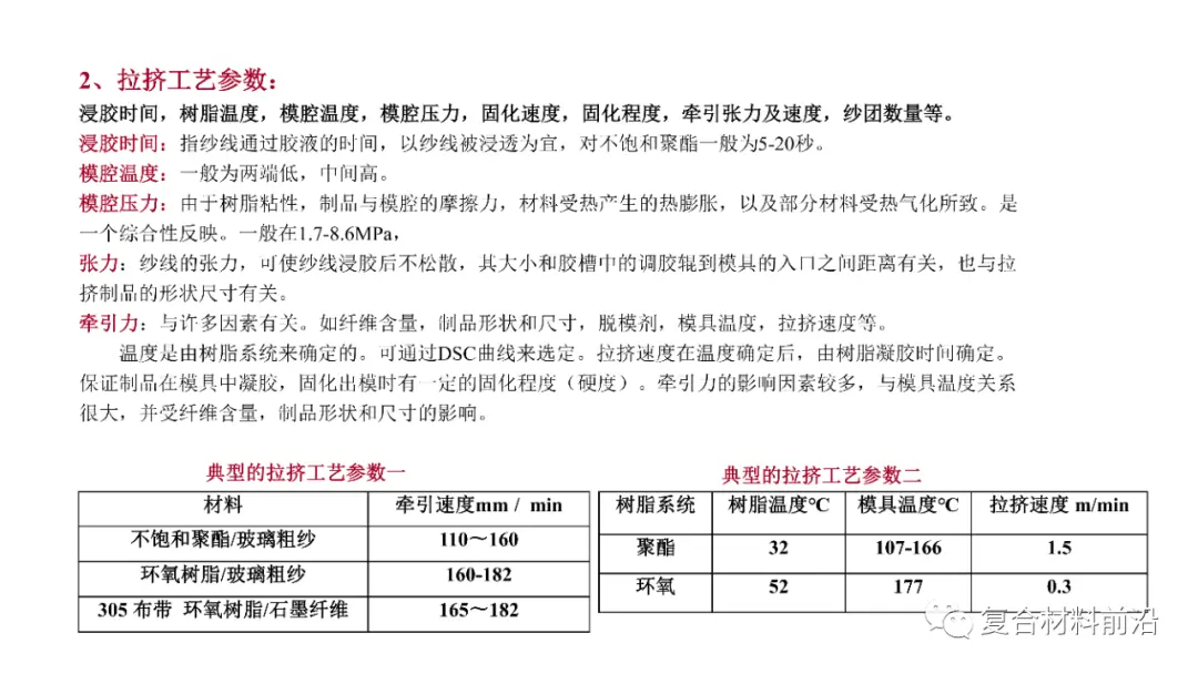 冲压工艺与铅合金与聚氨酯泡沫塑料配方比较