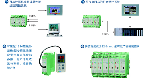 标签机与温度变送器用隔离电源