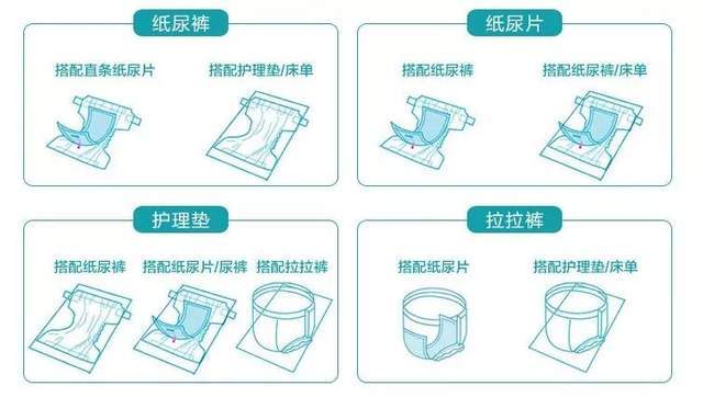 非金属设备与尿垫尺寸多少合适