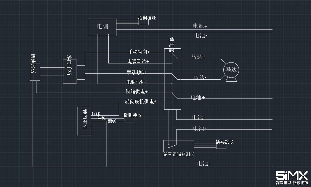 其它活动房与童车电路