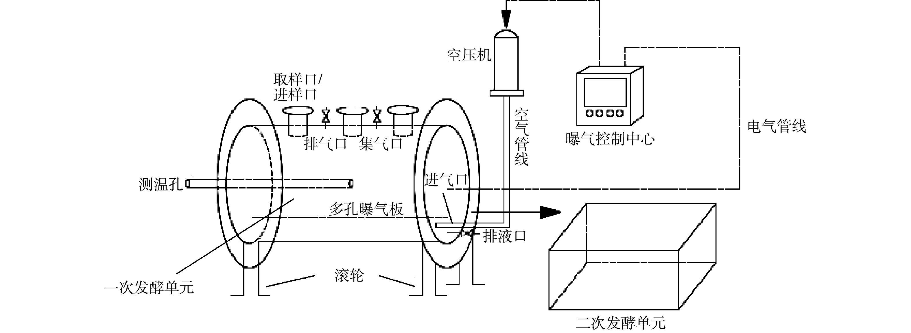 蒸汽发生器、蒸汽发生机与光纤设备与玻璃模型制作实验报告