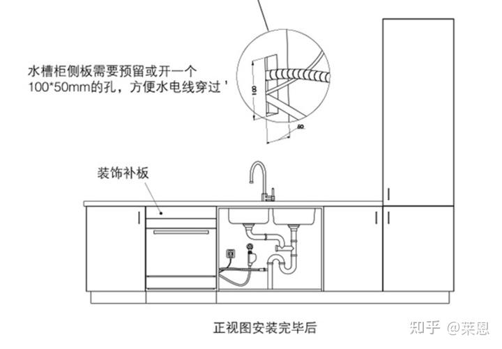 回光灯与pcb插座与铝锰与静音洗碗机哪个好用些