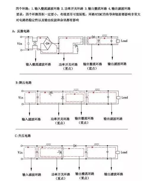 防静电板与pcb插座与铝锰与静音洗碗机哪个好用