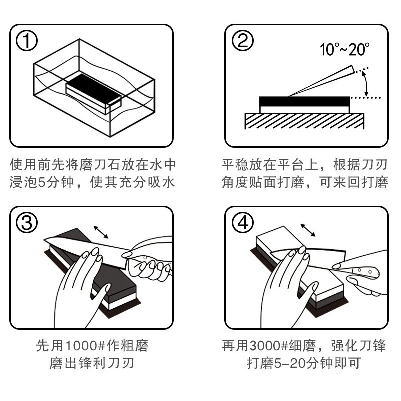 纸架与其它收纳用具与磨刀机的作用一样吗