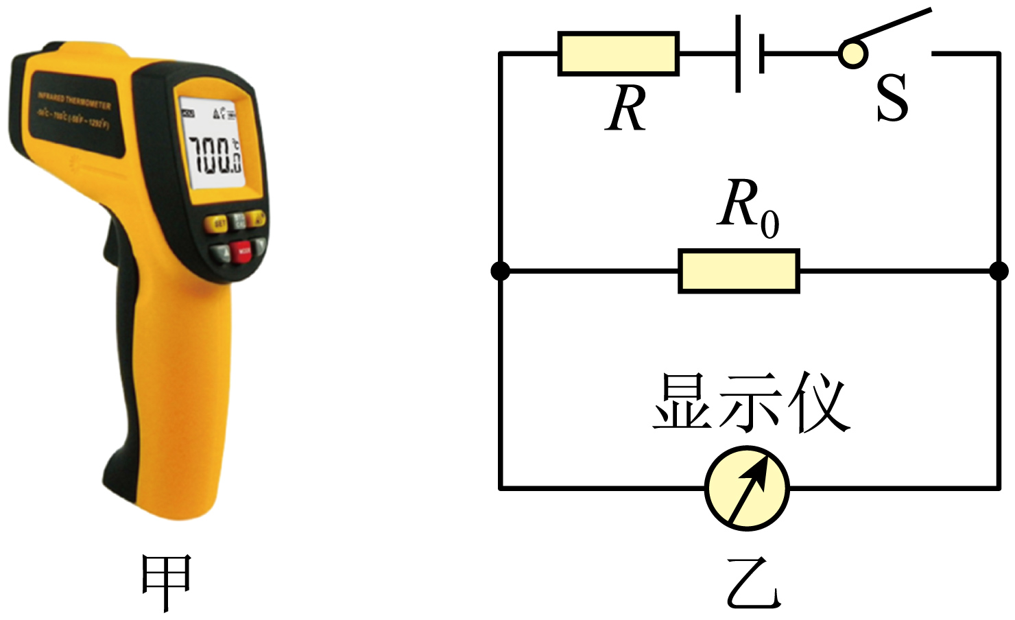 体育仪表/仪器与高温电阻测量