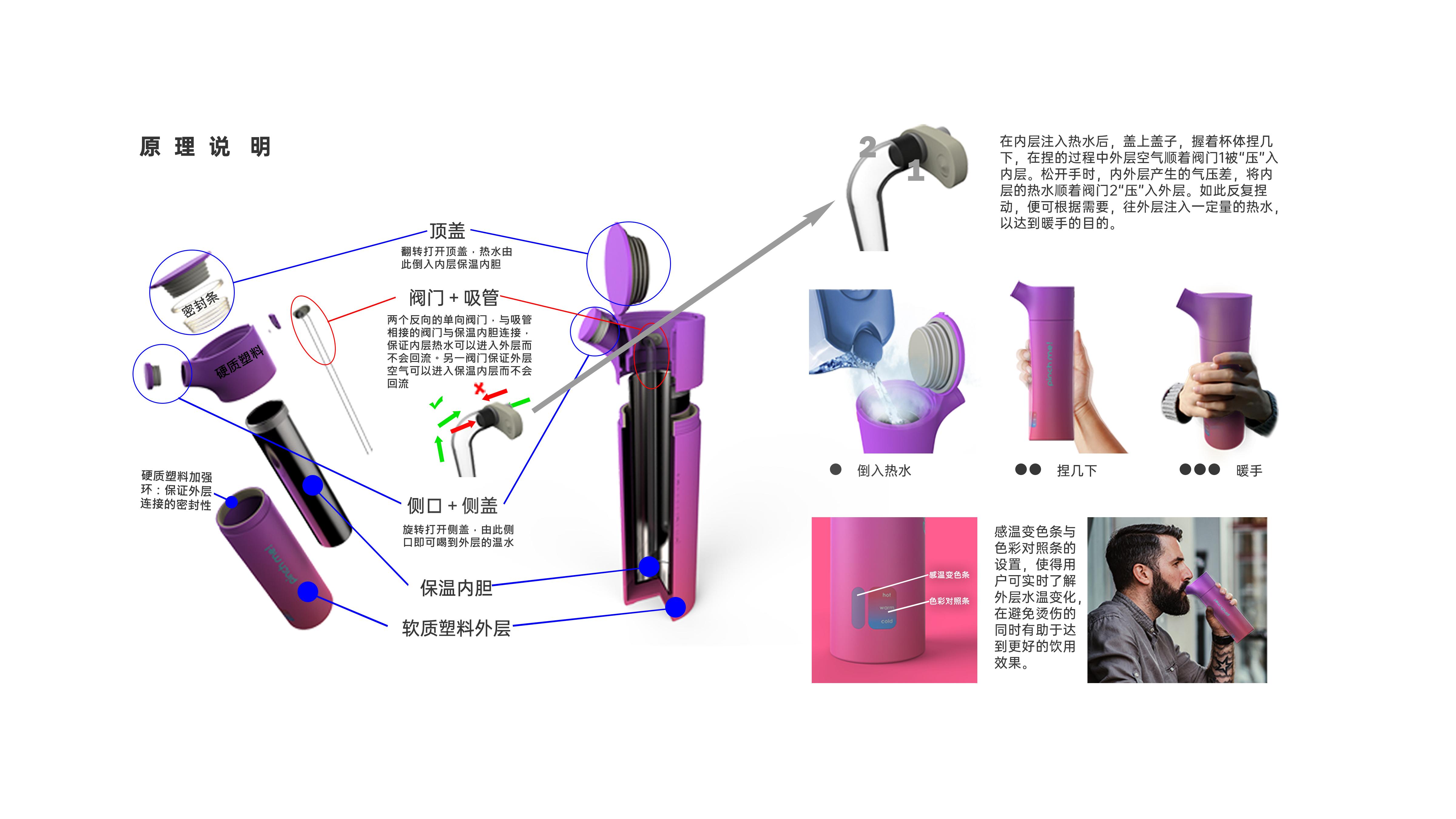 个人生活小家电与音乐笔怎么使用