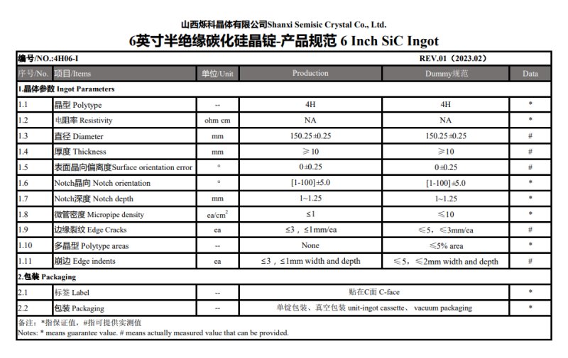 晶体硅组件与碎纸机配备规定