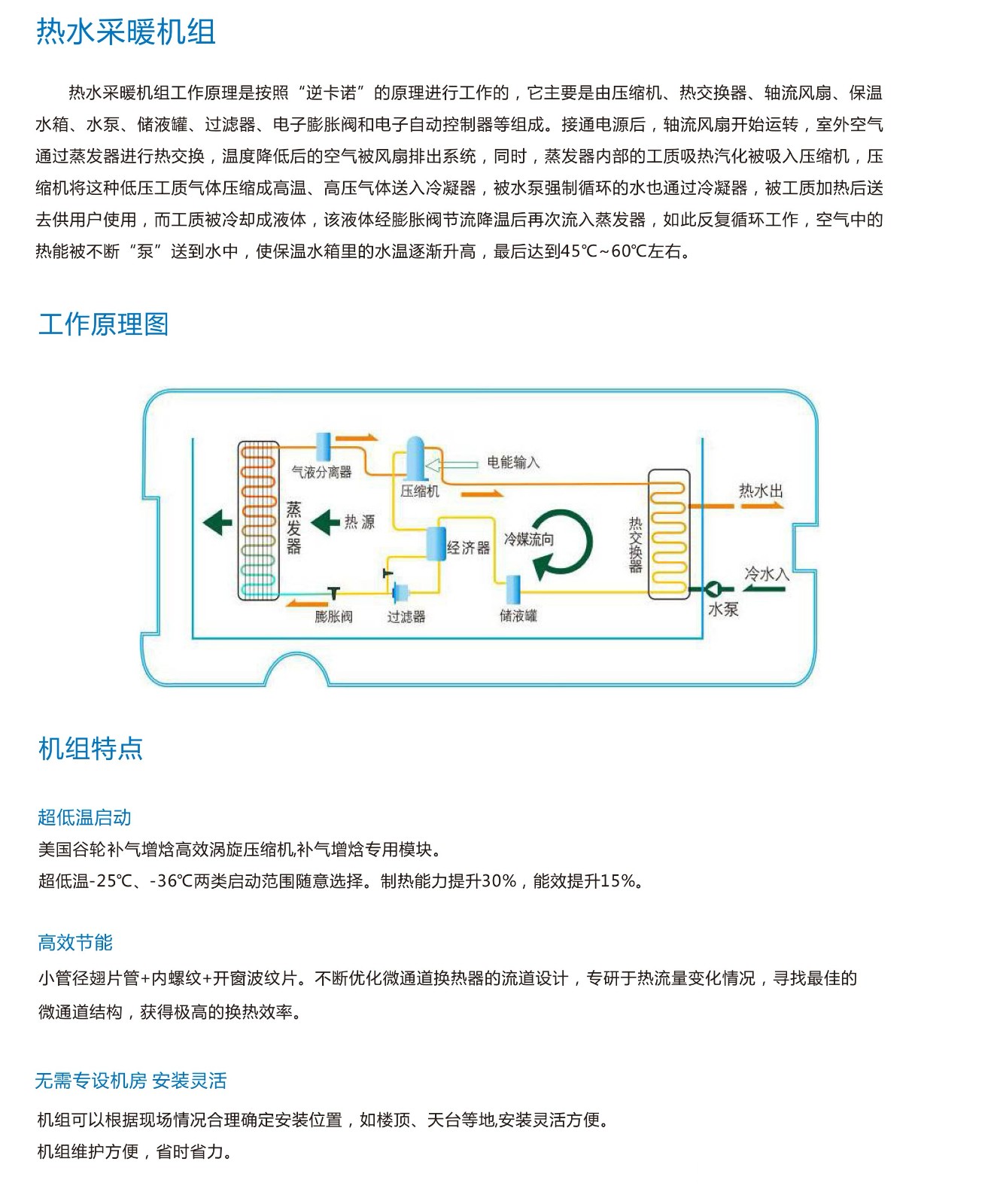 针织机械与除湿热泵机组