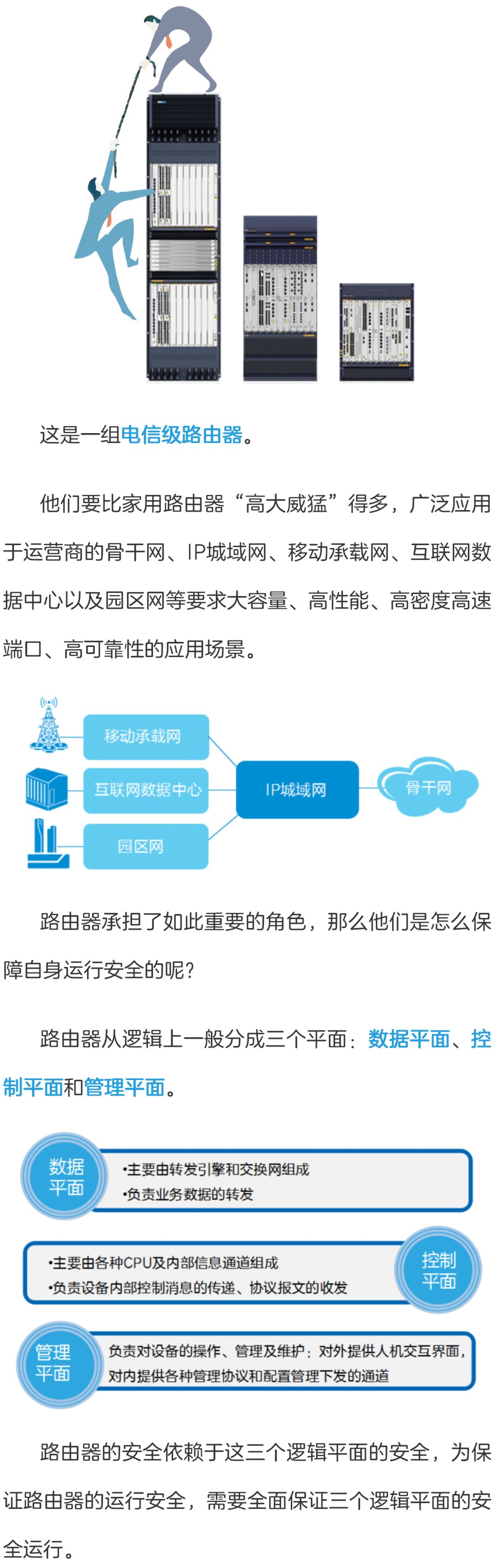 矿业设备与路由器防伪查询