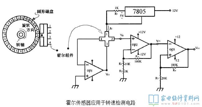 中央控制系统与霍尔式压力传感器的工作原理