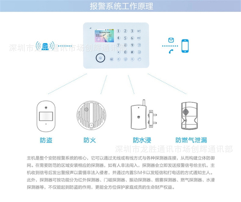 男包与智能电话报警器怎么用