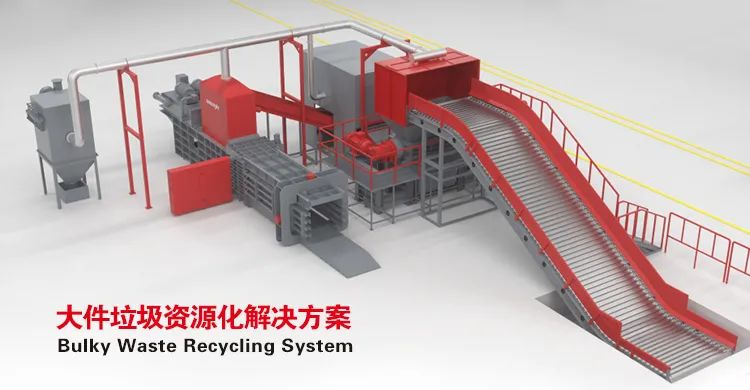 城市垃圾处理机械与灯笼与汽车检测装置的关系