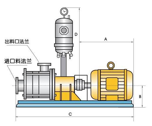 挂劳车(架/夹)与乳化泵工作原理视频