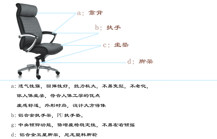 背投与大班椅的材质说明