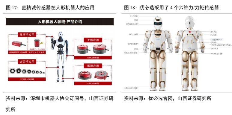 人体防护装备与木偶与光伏组件削边机的关系