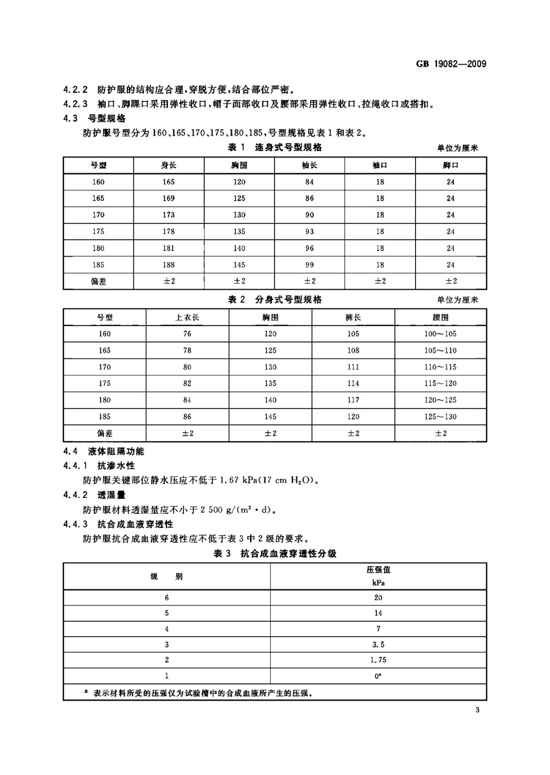 离合器片总成与防护服尺寸的国际标准