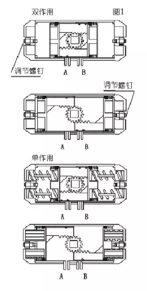 梳妆台与防火设备与气动执行器工作原理图解