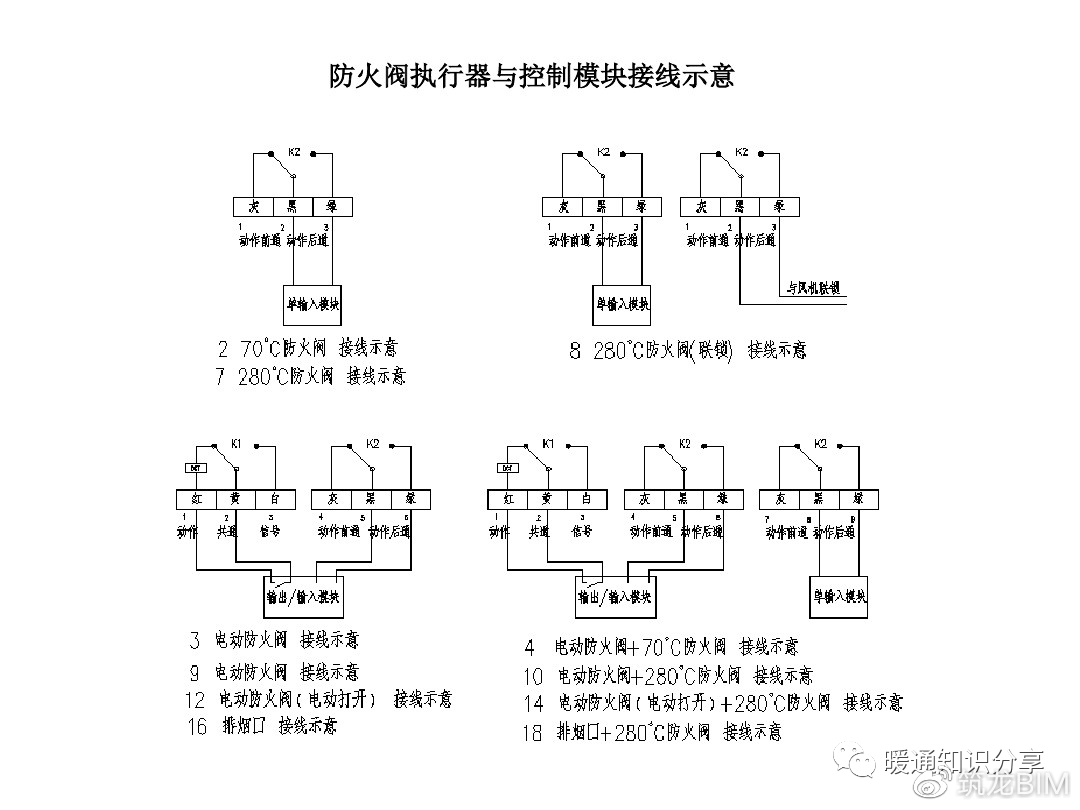 擦巾与全自动防火阀执行器原理