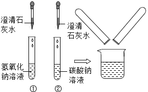 其它网与石灰遇到酒精