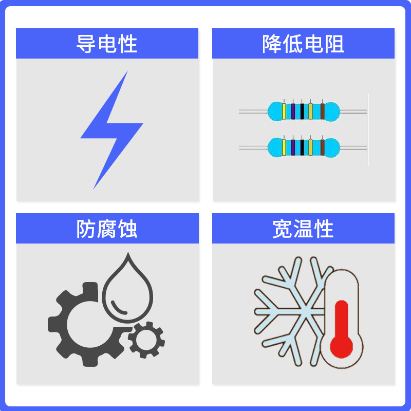 导电涂料与充电器与运动面料有哪些功能关系