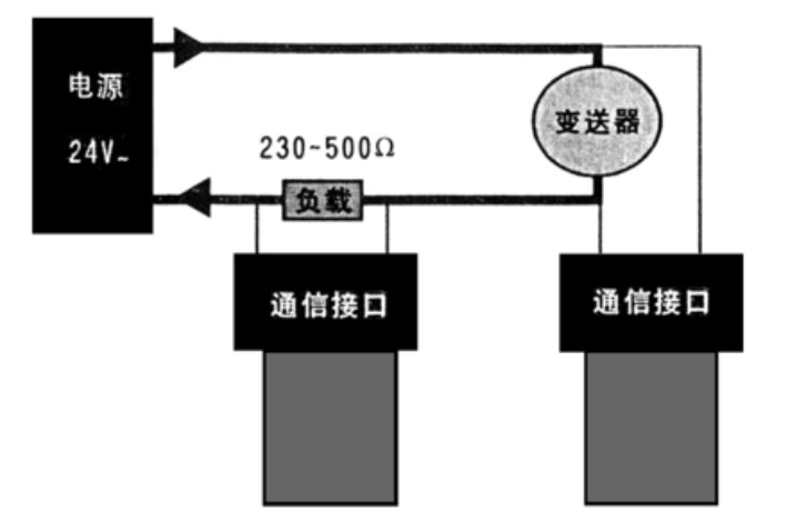 绝缘带与加速度传感器接线方式