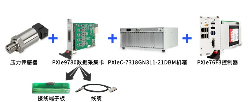 熨平机与加速度传感器模块