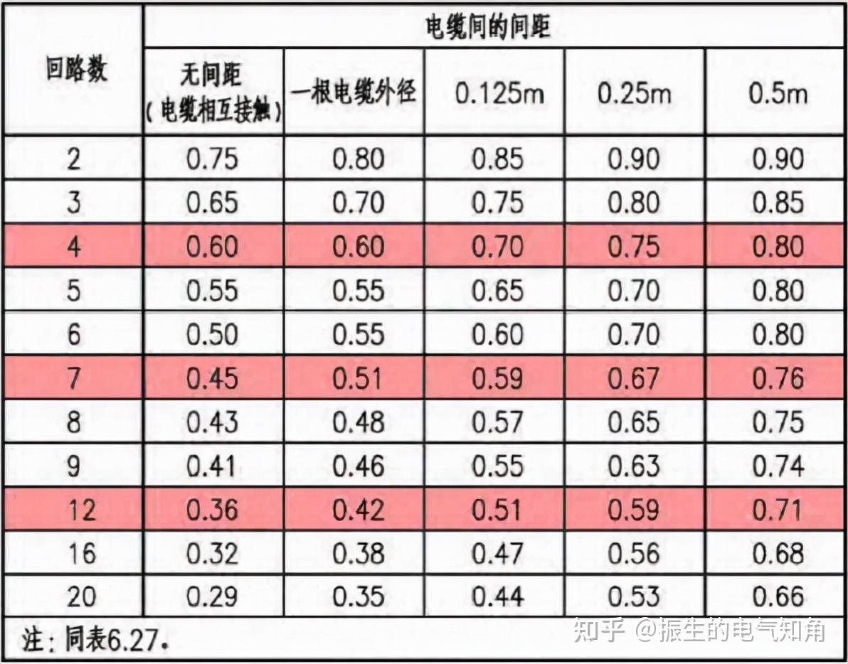 电线电缆与无线视频与油墨厚度和阻抗的关系是什么