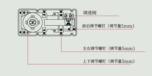 地弹簧与温控开关与打孔机怎么做接线图