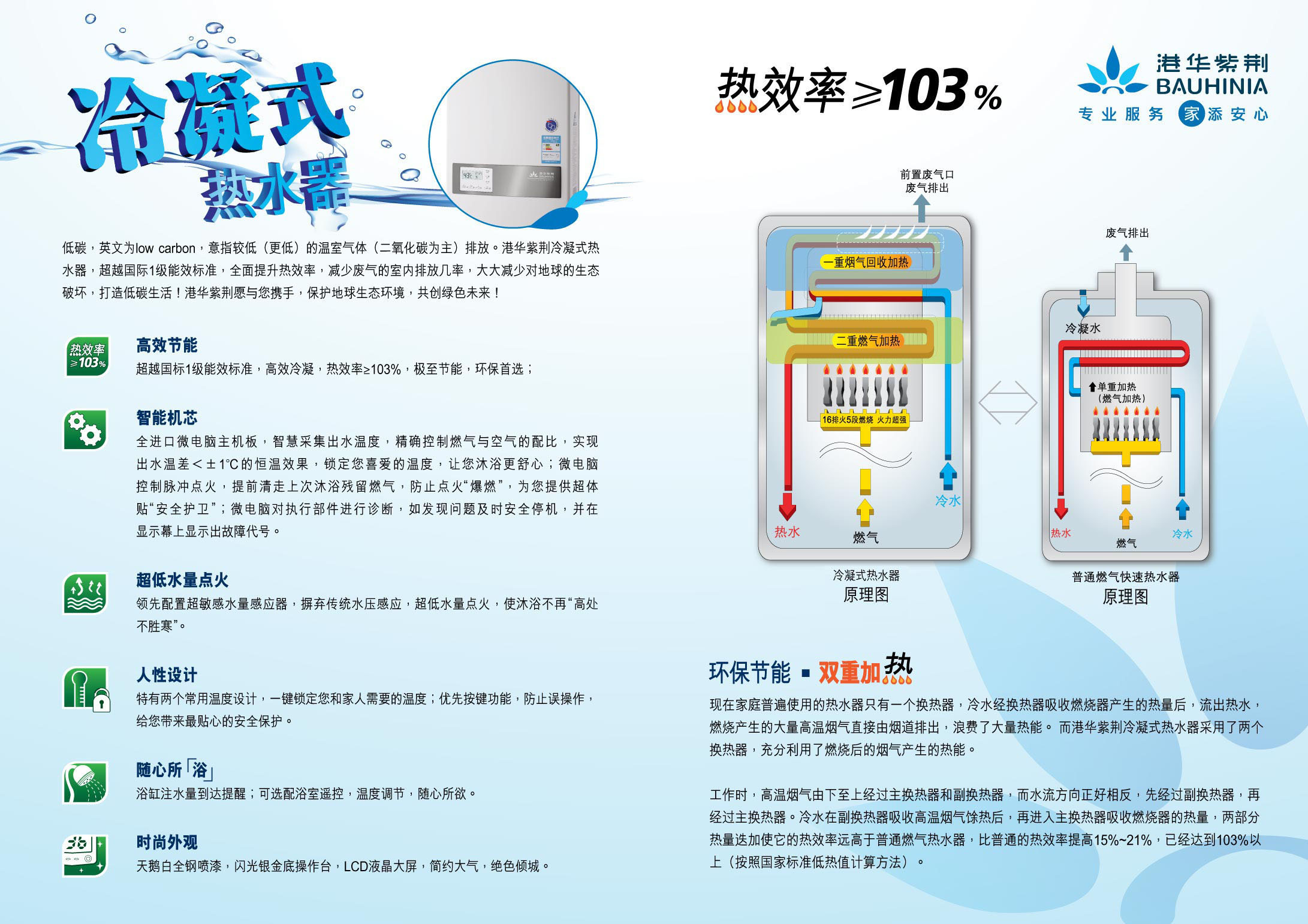 燃气热水器与台历设计形式有哪些