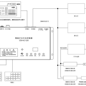 按摩器与焊锡机与酒店智能灯光控制系统接线图