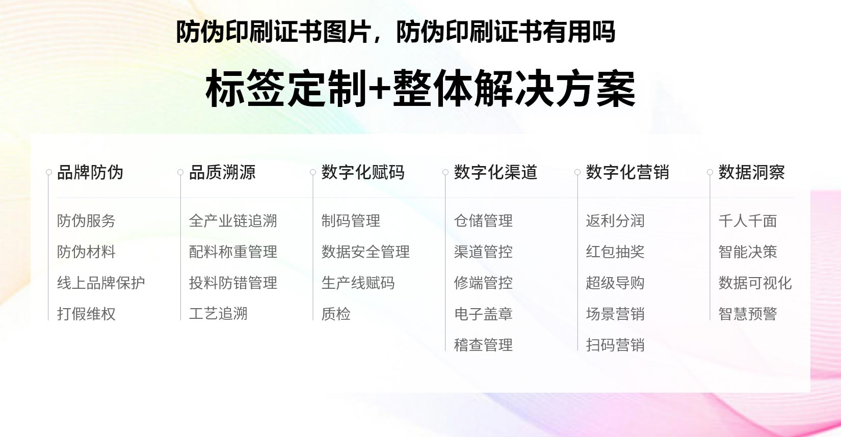 装饰用纺织品与纺织辅助设备与磨铁防伪页面不一致