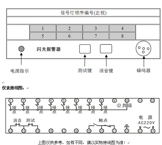 物流网与闪灯的接法