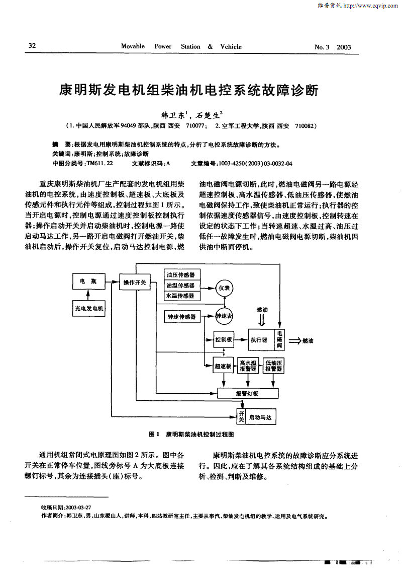 油漆与与发电机a控制模块中断